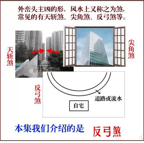 反弓煞化解|什么是反弓煞？如何化解反弓煞对建筑物的影响？